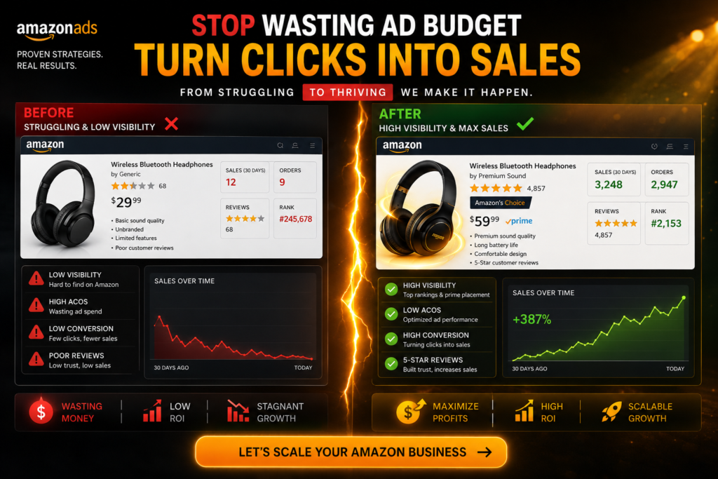 Best Freelance Amazon Ads Management Service amazon ads management agency 2