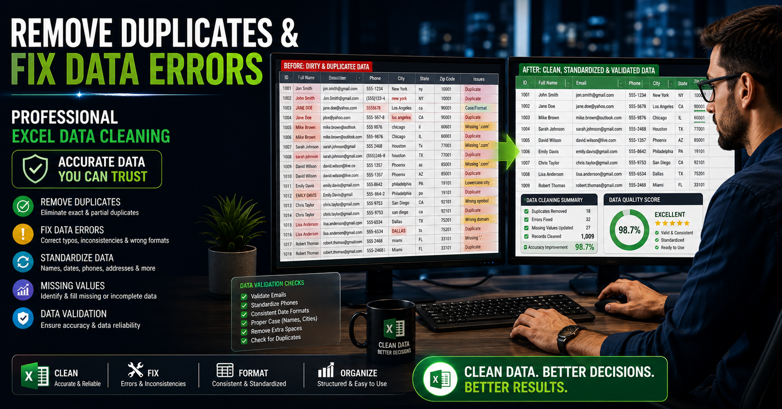 Excel Data Cleaning and Formatting Services