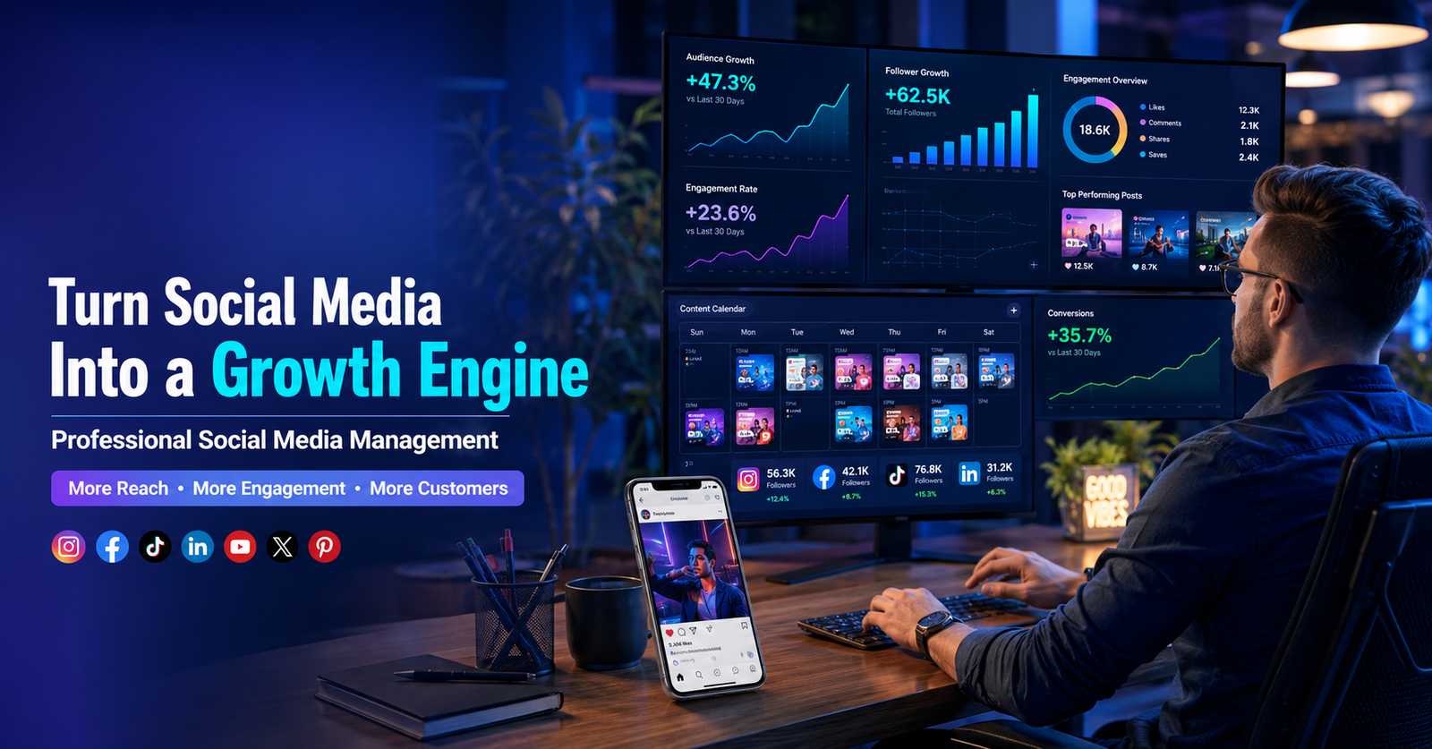 Social Media Manager Services