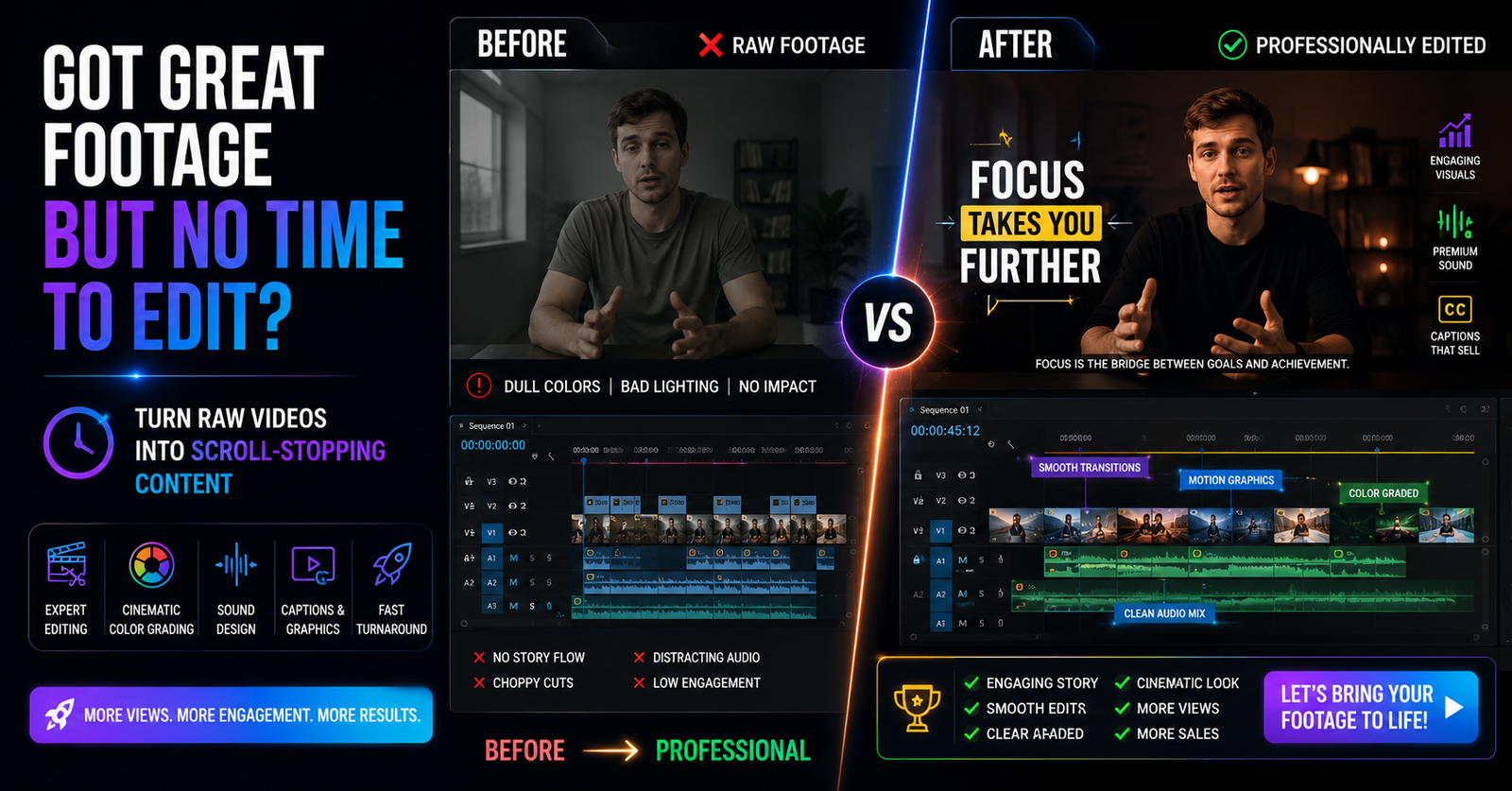 Video Editing Service